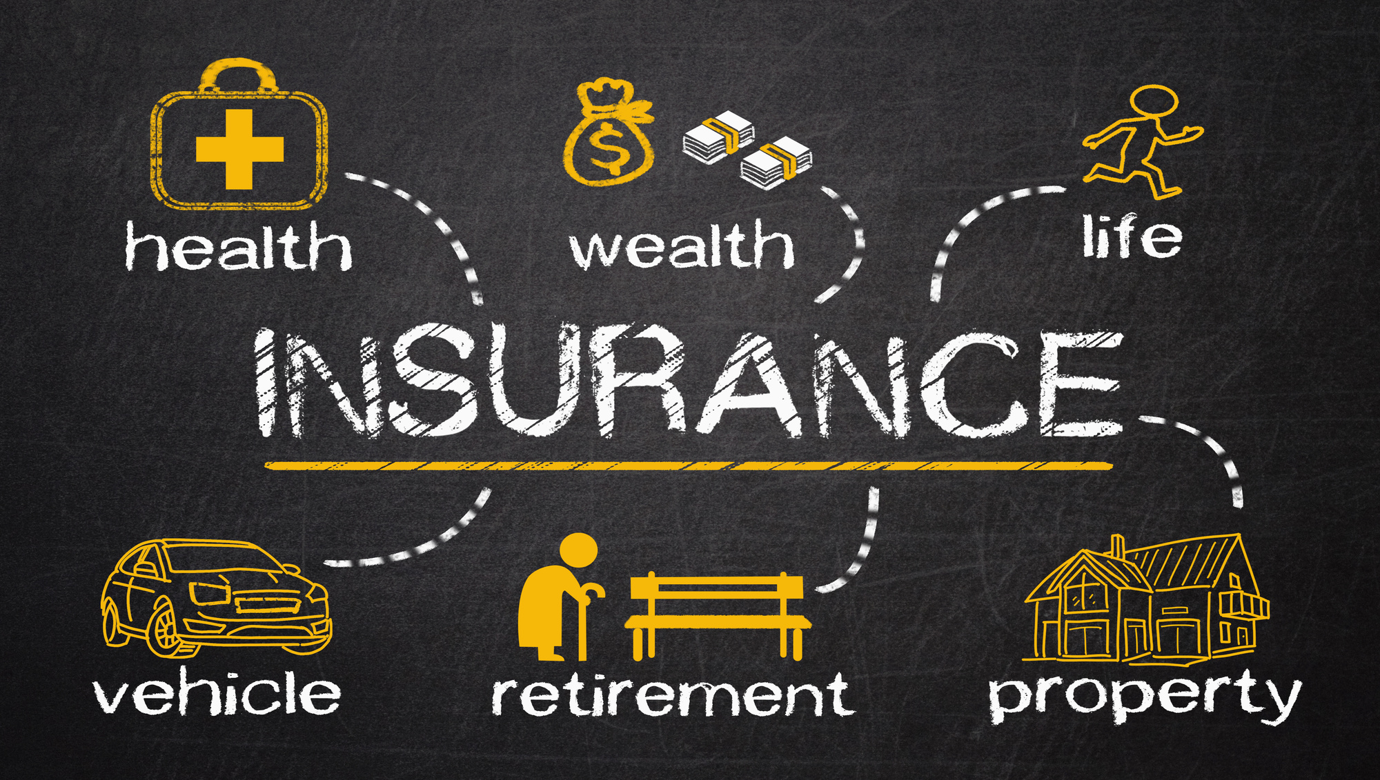 Top 5 Types of Insurance Absolutely Everyone Should Have - Lateet